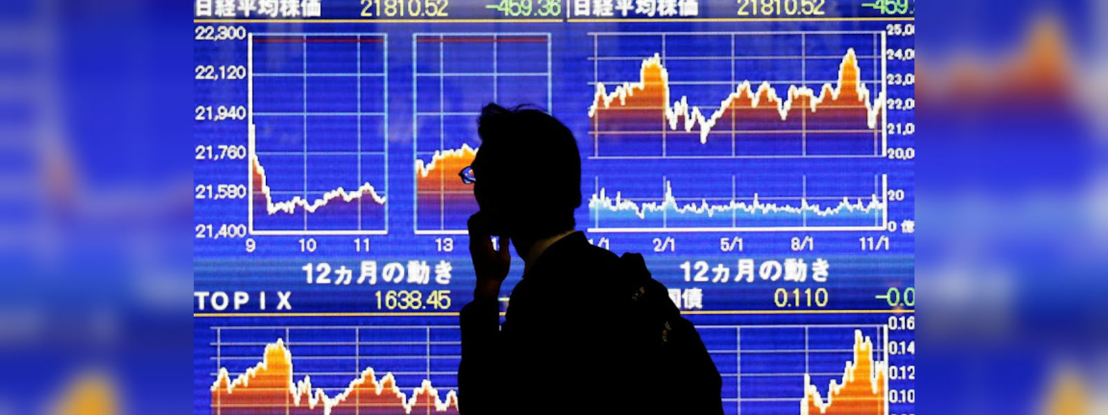 Asian shares inch higher 