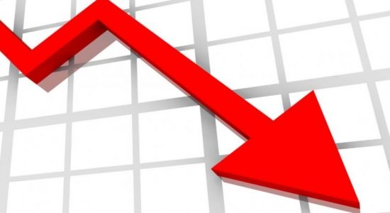 Budget deficit widens amidst drop in revenue