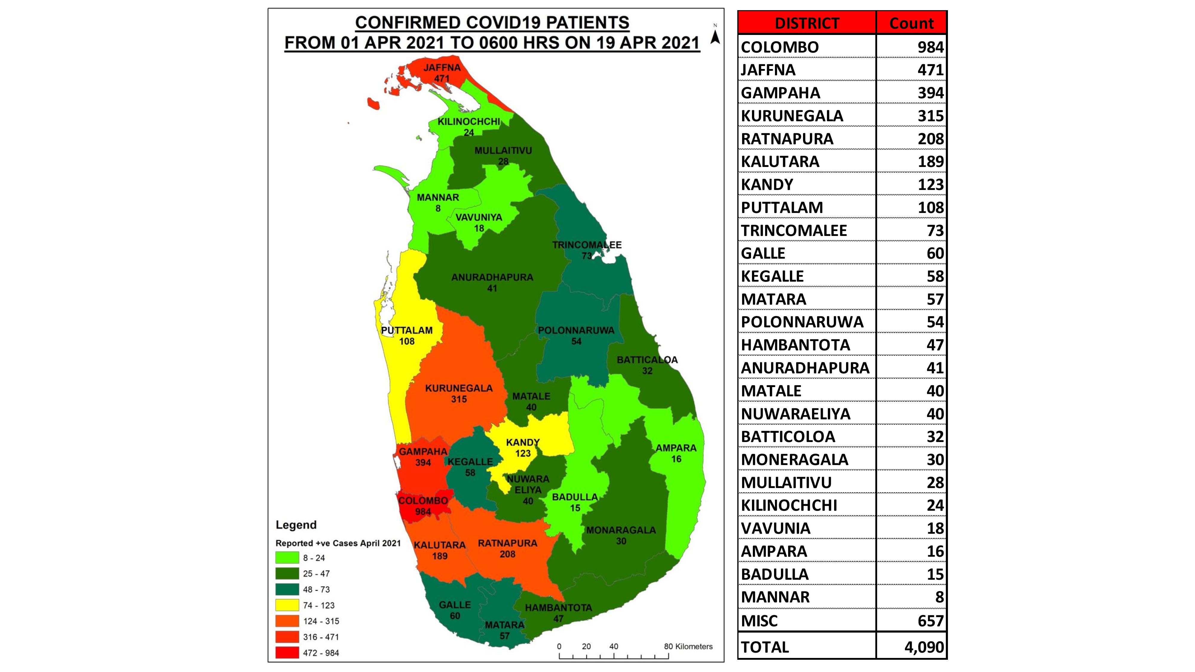 Sri Lanka Total District 4,090 Covid-19 Cases Reported From Sri Lanka In April 2021