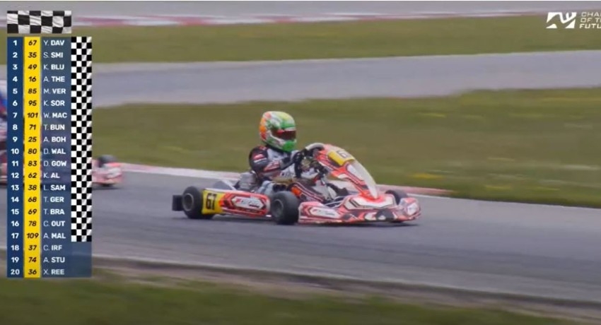 13-year-old Sri Lankan makes history with International Karting win in Belgium