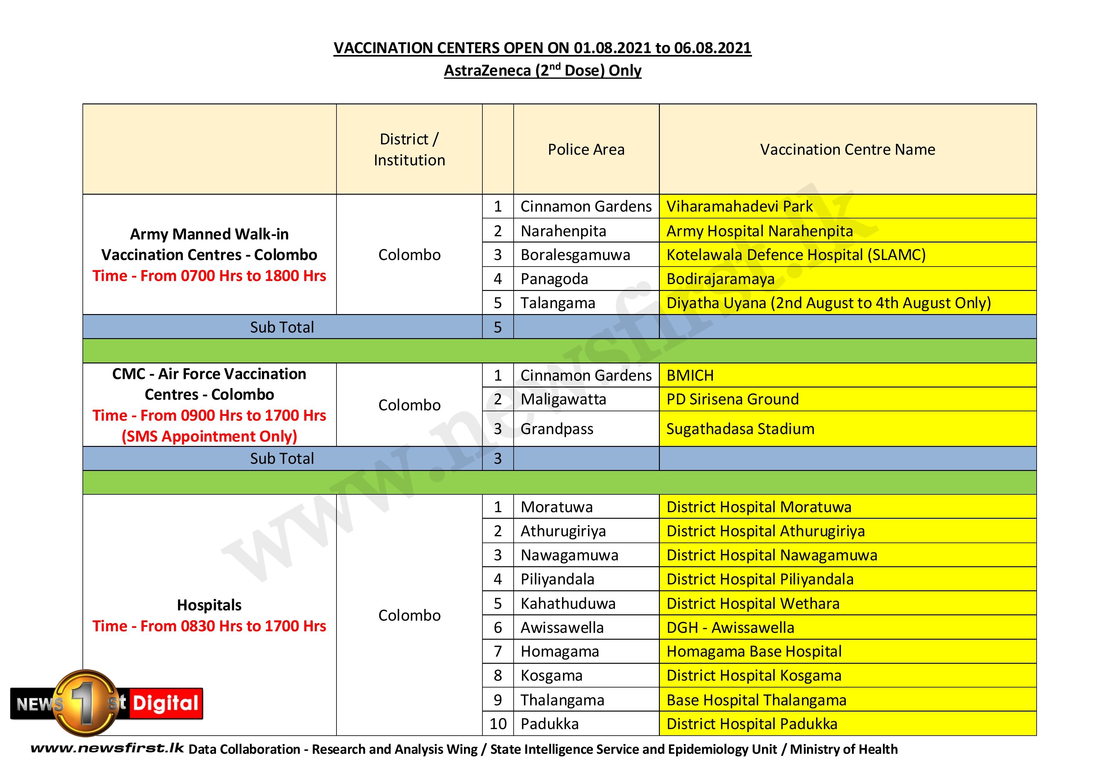 viharamahadevi park opening hours