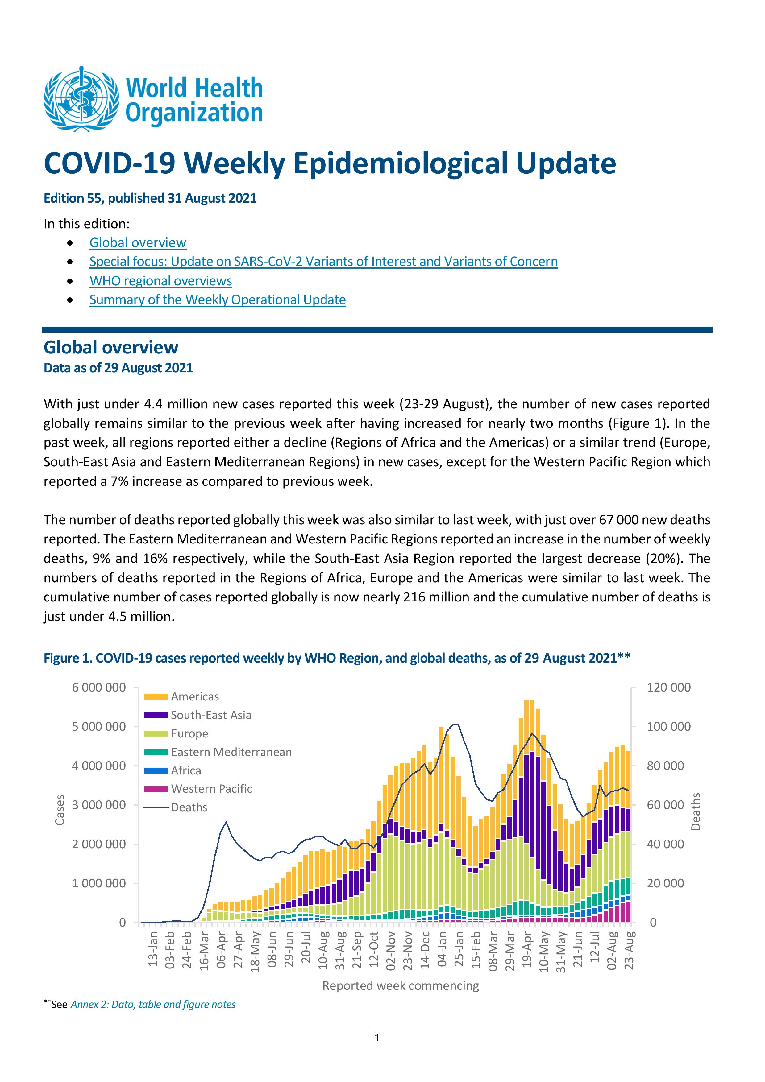 Sri Lanka reporting increased rate in COVID deaths - WHO