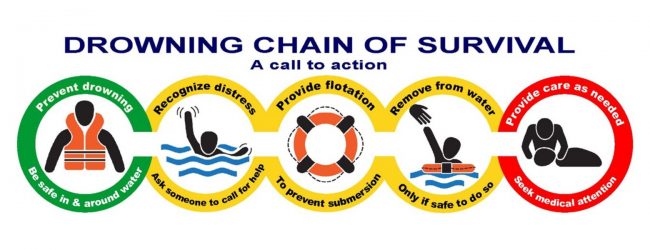 Five missing in separate drowning incidents