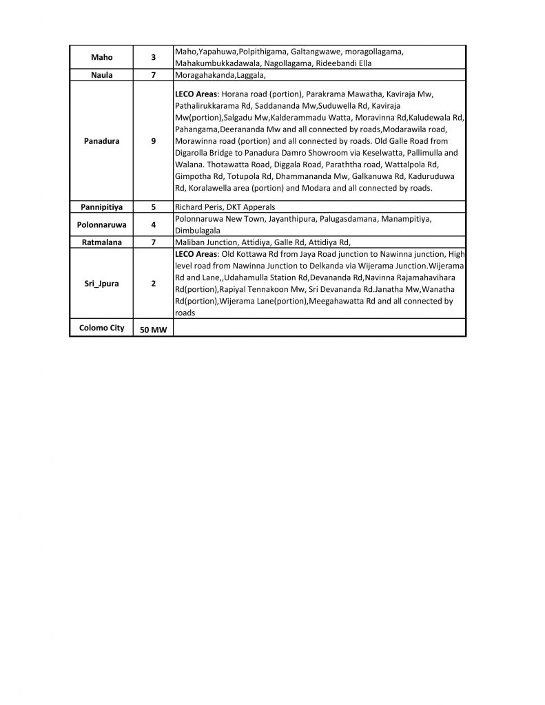 Power Cut Schedule for Monday (28) ; Find out what time you will