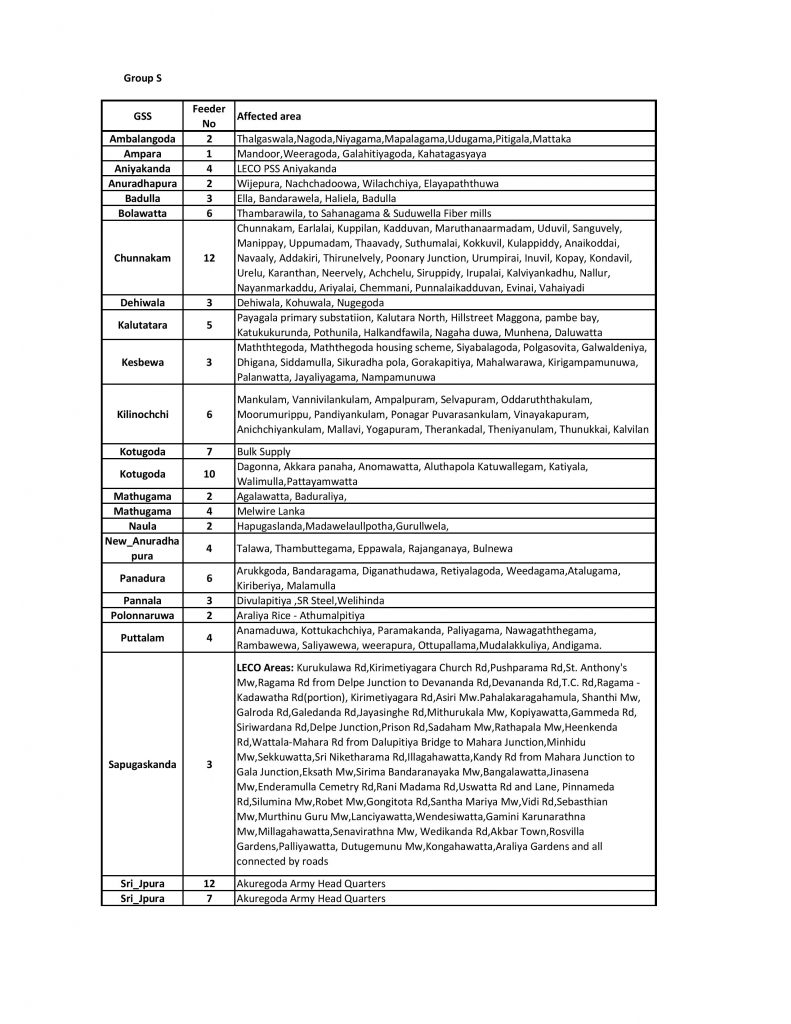 Power Cut Schedule for Monday (28) ; Find out what time you will