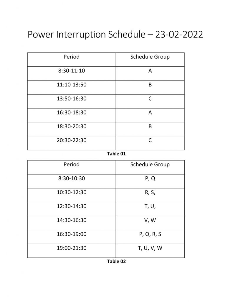 Power Cut schedule for Wednesday (23), made easy