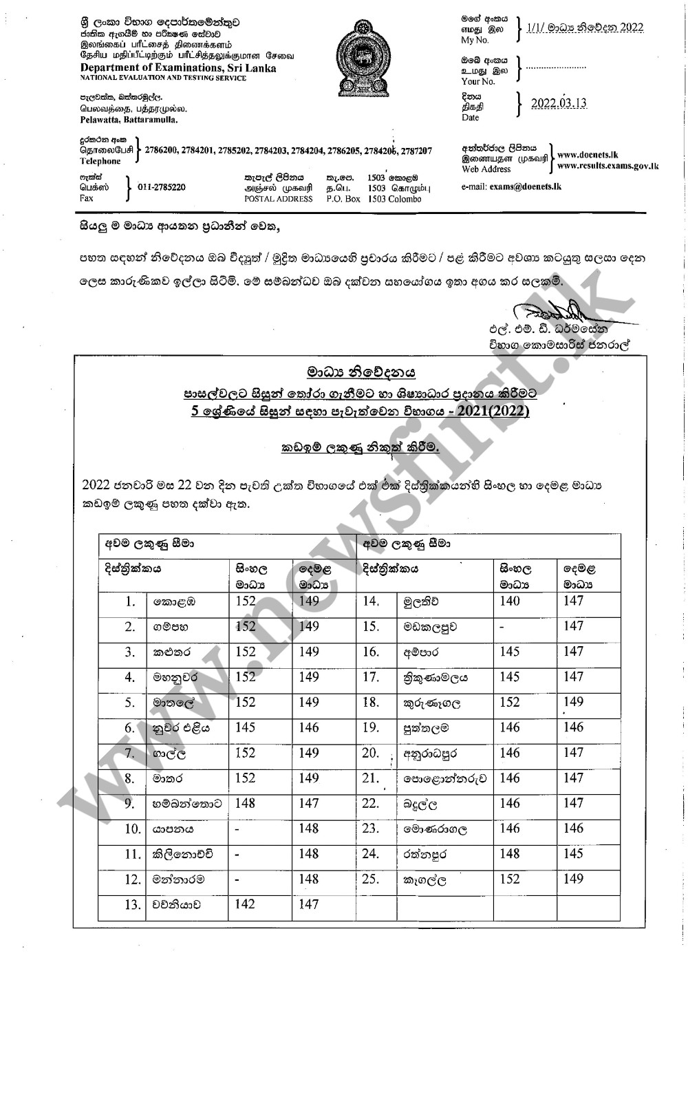 gr-5-scholarship-exam-cut-off-marks-announced