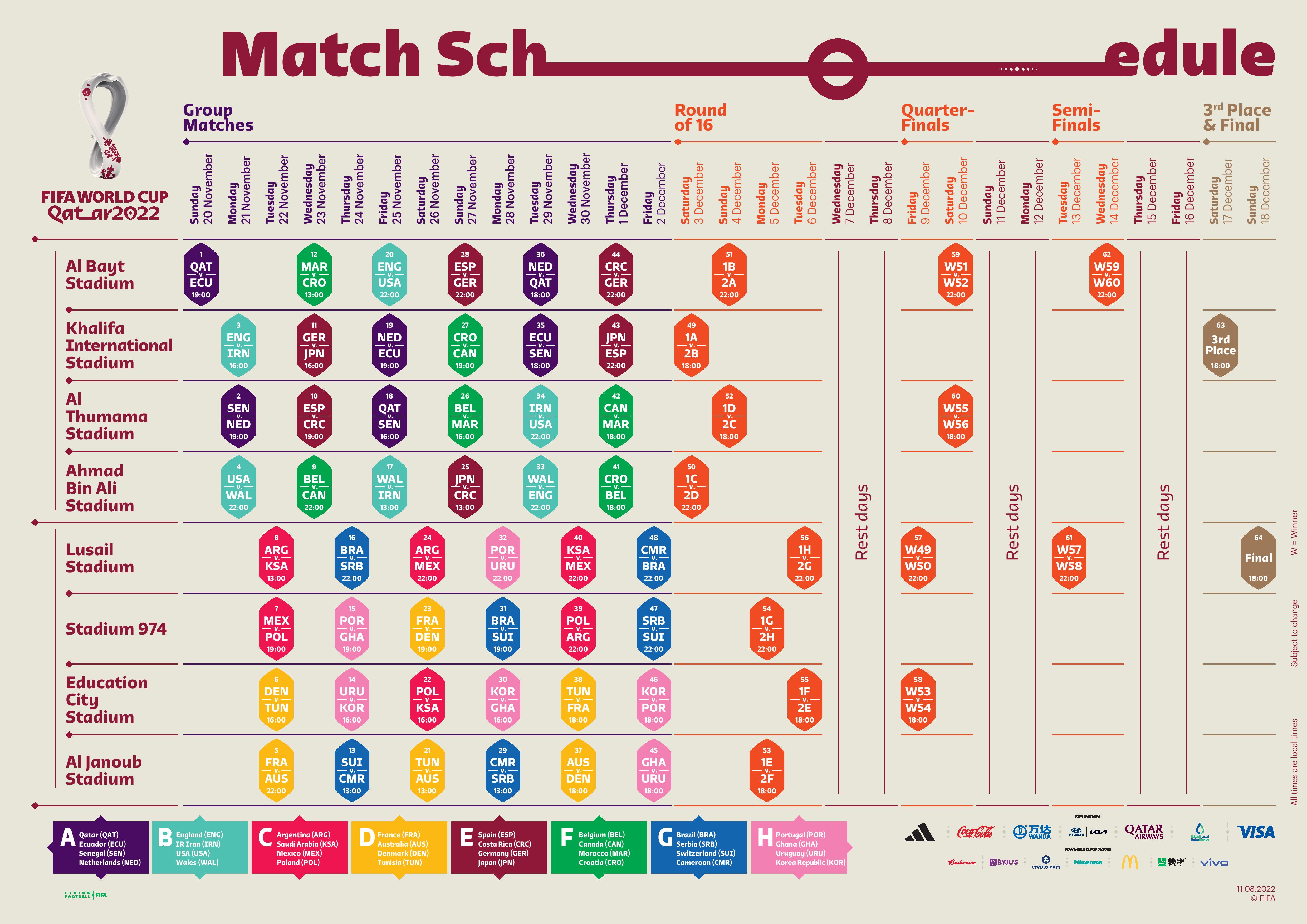 fifa world cup 2022 all matches schedule