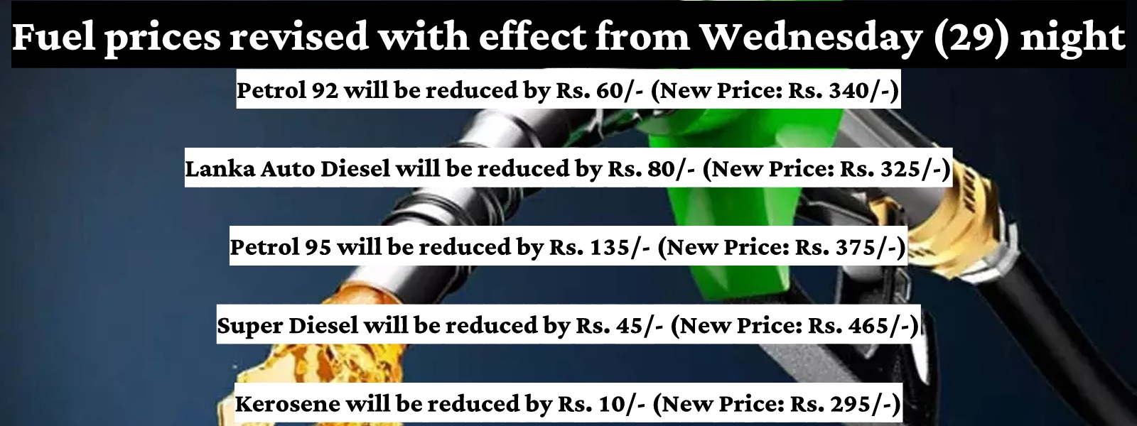 Fuel prices revised with effect from Wednesday (29) night