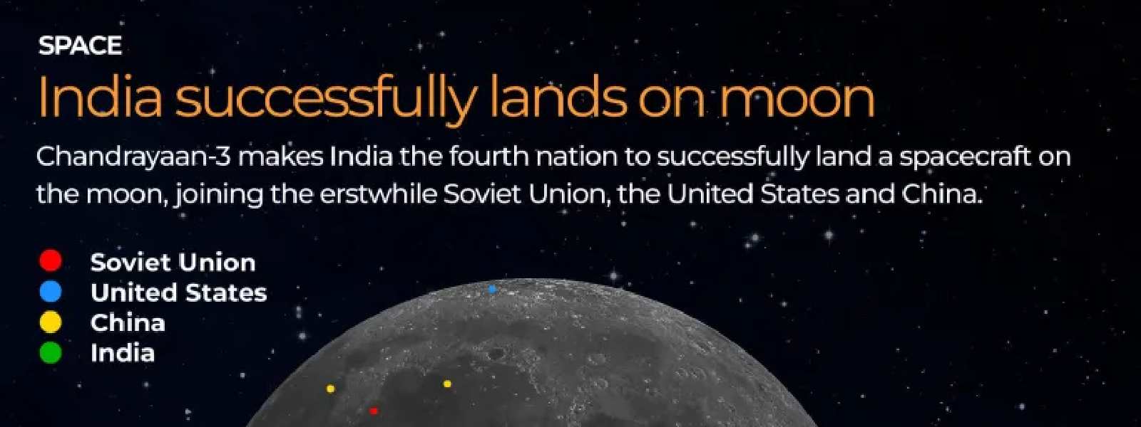India on the Moon: Chandrayaan-3 a success