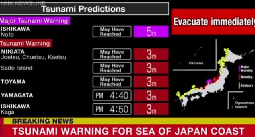 Tsunami japan 2025 english