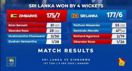 Sri Lanka wins first T20I against Zimbabwe