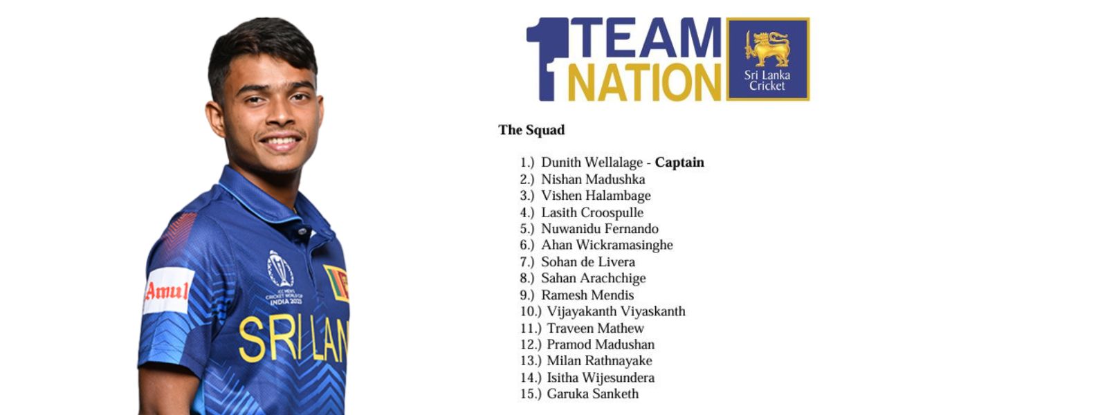 Sri Lanka ‘A’ Squad for Asia Cup Rising Stars 2025