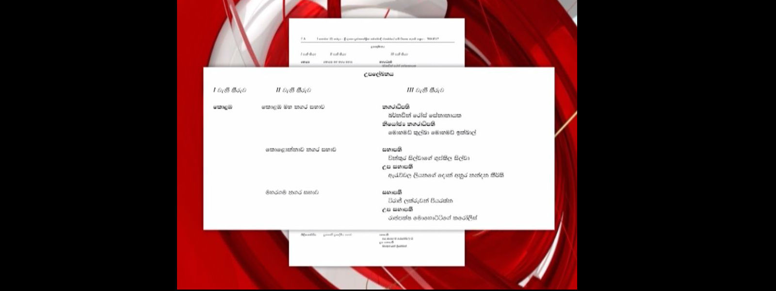 පුංචි ඡන්දයෙන් තේරී පත්වූවන්ගේ නාම ලේඛනය මෙන්න 