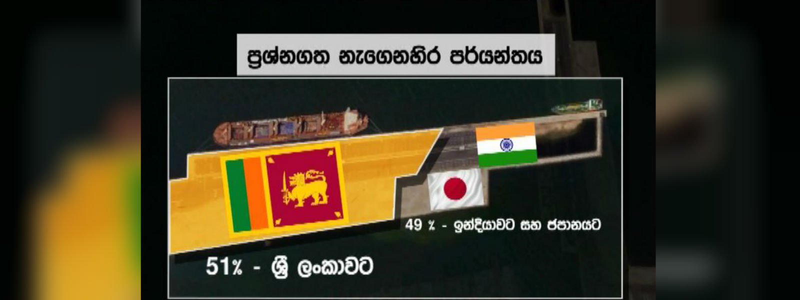 රටට අහිමිවෙමින් යන රටේ සම්පත්...  