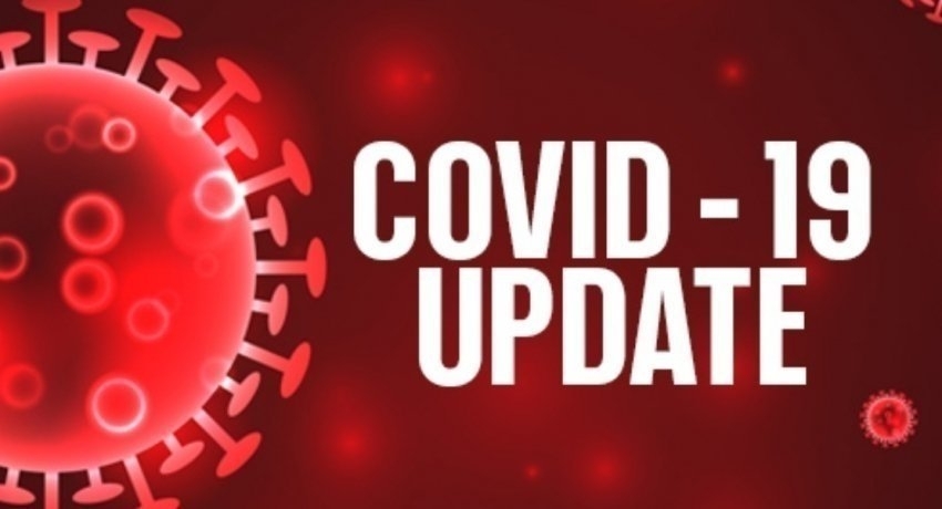 අදත් කොරෝනා ආසාදිතයින් ගණන 2000 පනී