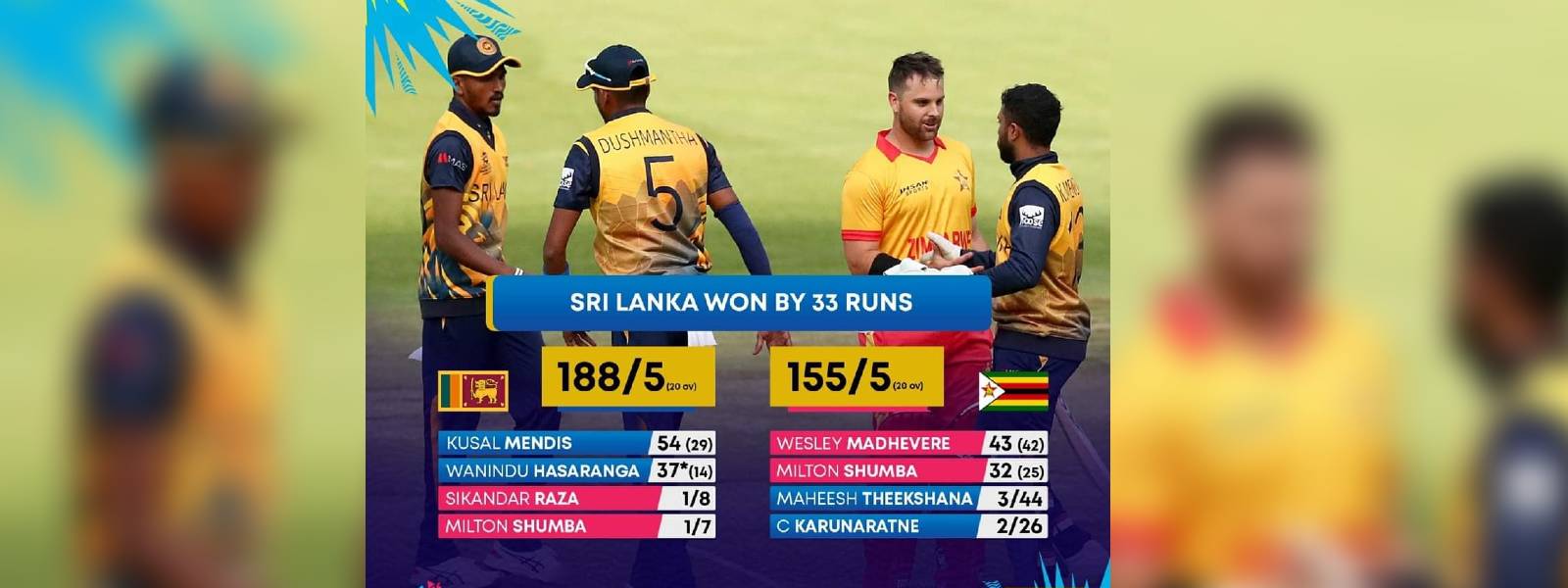පුහුණු තරගයෙන් ශ්‍රී ලංකාවට ලකුණු 33ක ජයක්