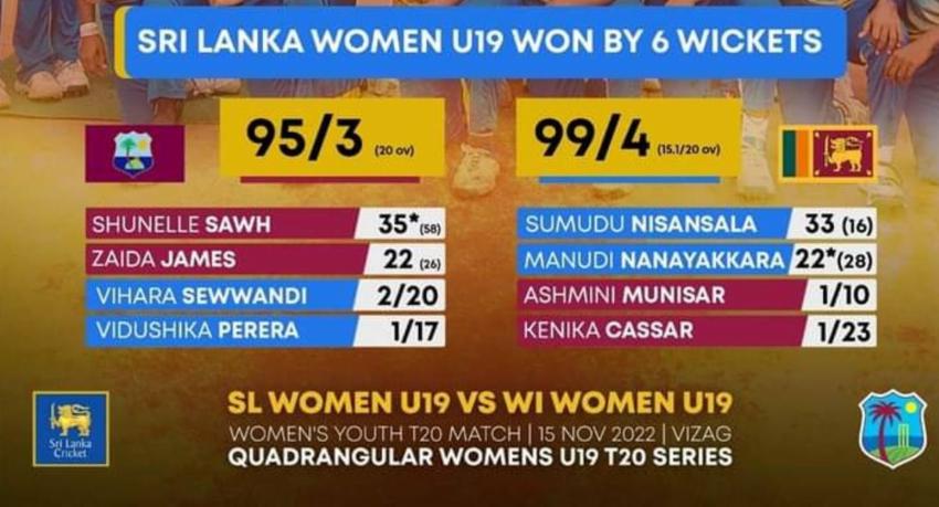 ශ්‍රී ලංකා ක්‍රීඩිකාවන්ට විශිෂ්ට ජයක්