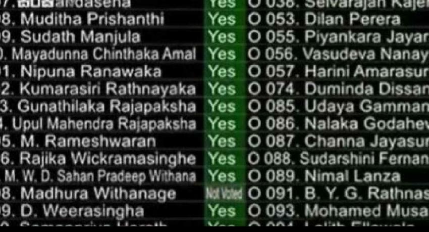 IMF යෝජනා වැඩි ඡන්දයෙන් සම්මතයි