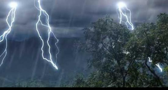 ප්‍රදේශ කිහිපයකට අද තද වැසි..