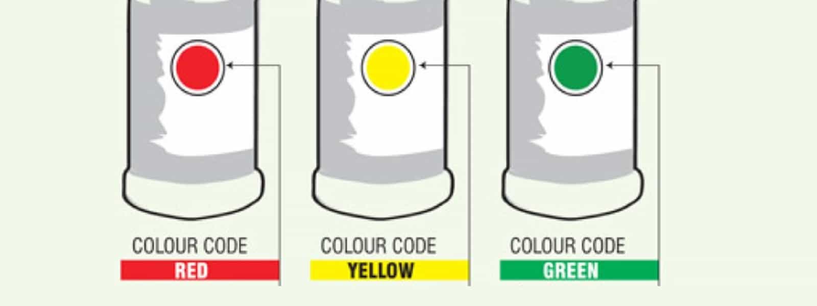 சீனியின் அளவைக் காட்டும் வர்ணக் குறியீட்டு முறை திண்ம உணவுப் ...